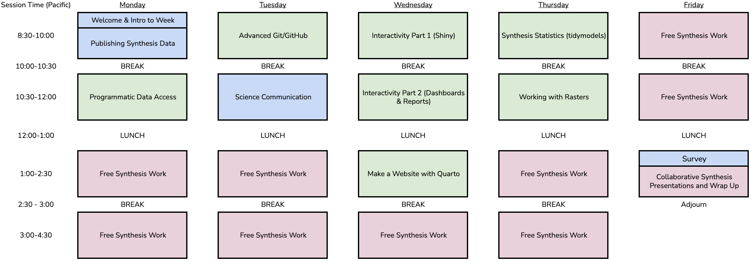 Screenshot of visual version of schedule. All information is also included in the table version of the schedule
