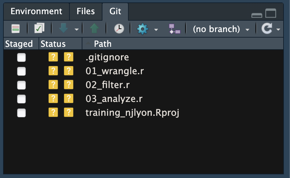 Screen capture of RStudio's 'git' pane with three scripts, the .gitignore, and a .Rproj file registering as untracked by Git